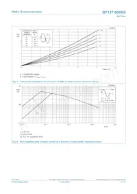 BT137-600G0Q Datasheet Page 4