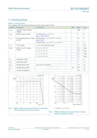 BT137-600G0TQ Datasheet Page 3