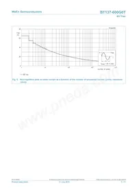 BT137-600G0TQ Datasheet Page 5