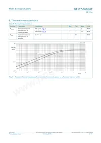 BT137-600G0TQ Datenblatt Seite 6