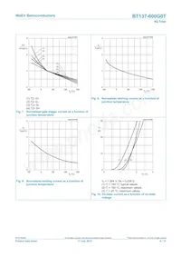 BT137-600G0TQ Datasheet Page 8