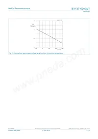 BT137-600G0TQ 데이터 시트 페이지 9