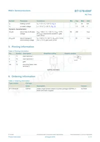 BT137B-600F Datasheet Pagina 2