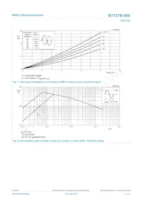 BT137B-800 Datasheet Page 4