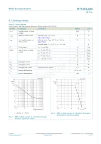 BT137X-600/DG數據表 頁面 3