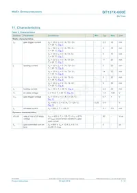 BT137X-600E Datasheet Page 7