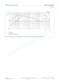 BT137X-600F/L02Q Datasheet Page 5