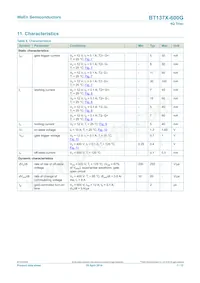 BT137X-600G Datasheet Page 7
