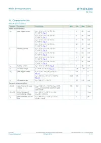 BT137X-800 Datasheet Page 7
