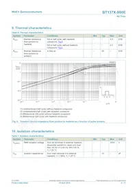 BT137X-800E Datasheet Page 6