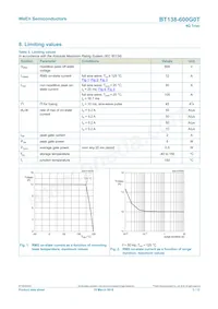 BT138-600G0TQ Datasheet Page 3