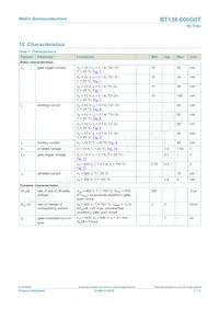 BT138-600G0TQ Datasheet Page 7