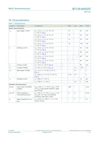 BT138-600G0TQ Datasheet Pagina 7