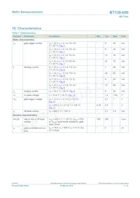 BT138-800/DG數據表 頁面 7