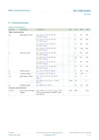 BT138B-600G Datasheet Page 7