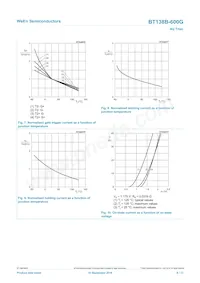 BT138B-600G Datasheet Page 8