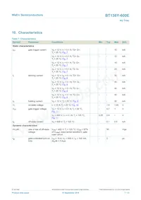 BT138Y-600E Datasheet Page 7