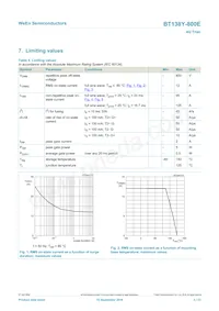BT138Y-800E Datasheet Page 3