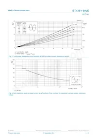 BT138Y-800E Datenblatt Seite 4