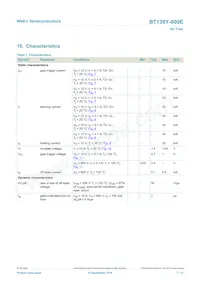 BT138Y-800E Datasheet Page 7