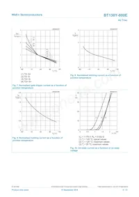 BT138Y-800E Datasheet Page 8