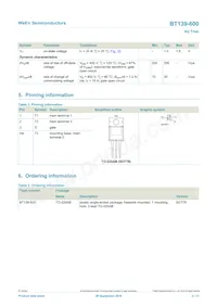 BT139-600 Datasheet Page 2