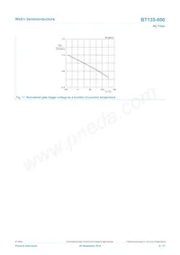 BT139-600 Datasheet Page 9