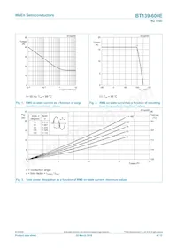 BT139-600E/DG Datasheet Page 4
