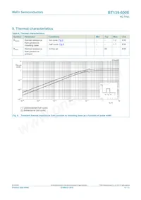 BT139-600E/DG Datenblatt Seite 6