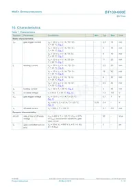 BT139-600E/DG數據表 頁面 7