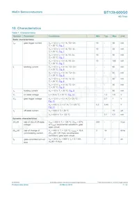 BT139-600G0Q Datasheet Page 7