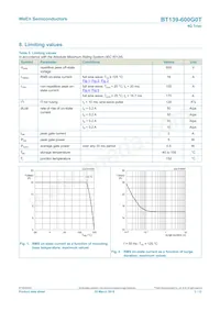 BT139-600G0TQ Datasheet Page 3
