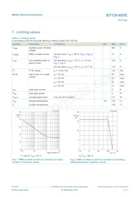BT139-800E Datasheet Page 3