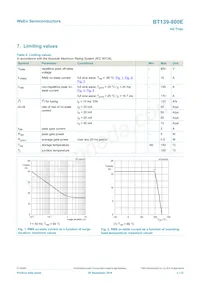 BT139-800E Datasheet Pagina 3