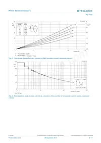 BT139-800E Datasheet Page 4