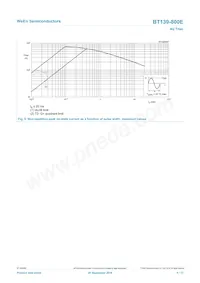 BT139-800E Datasheet Page 5