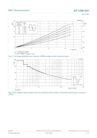 BT139B-600 Datasheet Page 4