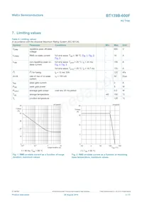 BT139B-600F Datasheet Page 3