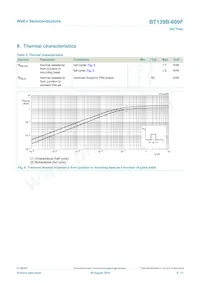 BT139B-600F Datasheet Pagina 6