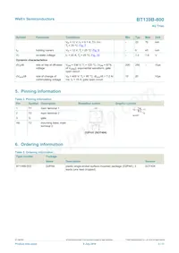 BT139B-800 Datenblatt Seite 2