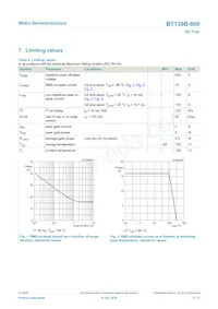 BT139B-800 Datasheet Pagina 3