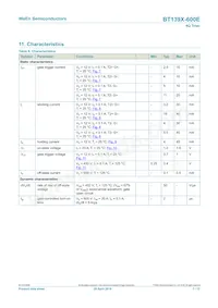 BT139X-600E Datasheet Page 7