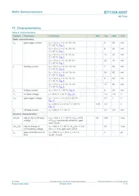 BT139X-600F/DG數據表 頁面 7