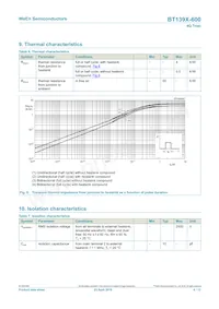 BT139X-600G Datasheet Page 6