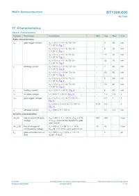 BT139X-600G Datasheet Page 7