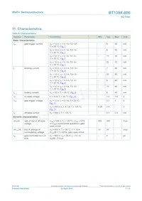 BT139X-800/L02Q Datasheet Page 7