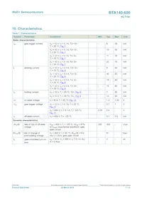 BTA140-600數據表 頁面 7