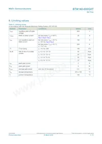 BTA140-600G0TQ數據表 頁面 3