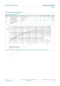 BTA140-600G0TQ Datasheet Page 6