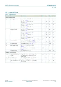 BTA140-800 Datasheet Page 7